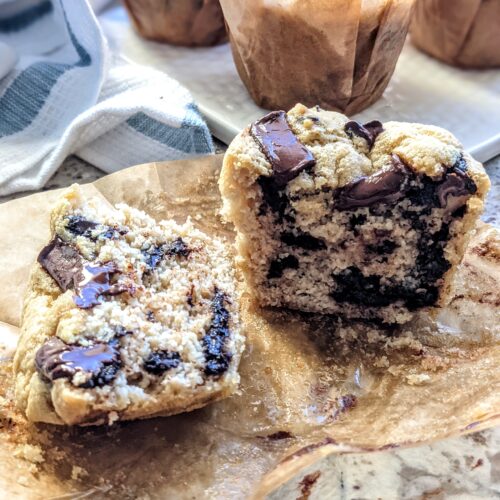 Almond Flour Chocolate Chip Muffins